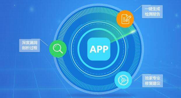 App数据加密方式、app数据安全解决方式 -北京开云线上平台公司